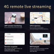 DVR Видеорегистратор P85 с 2 камери – 2K + AHD 1080p, GPS + Beidou (двойна сателитна система), 3" IPS, 4G SIM слот, Wi‑Fi Hotspot, Cloud Spirit Live View/Remote, Two‑Way Talkie, G‑Sensor, 24H Parking, microSD до 512GB, 12–24V (с адаптер)